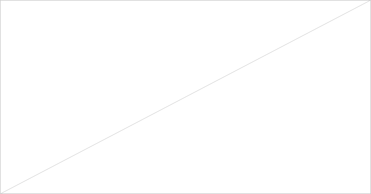 グリザイア：ファントムトリガー